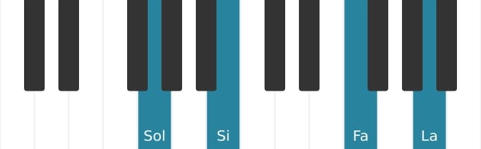 Intonazione al pianoforte dell'accordo Sol Nona senza quinta - 0