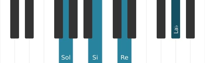 Intonazione al pianoforte dell'accordo Sol Maggiore aggiunta bemolle nona - 0