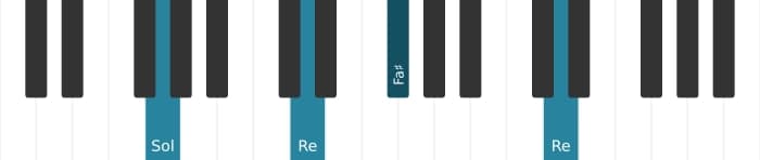 Intonazione al pianoforte dell'accordo Sol Maggiore settima sospeso quarta - 2
