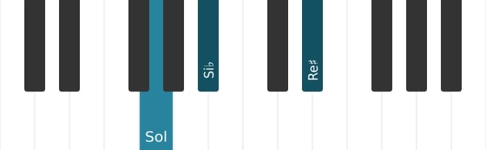 Intonazione al pianoforte dell'accordo Sol Minore diesis quinta - 0