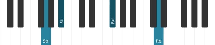 Intonazione al pianoforte dell'accordo Sol Minore maggiore settima - 2