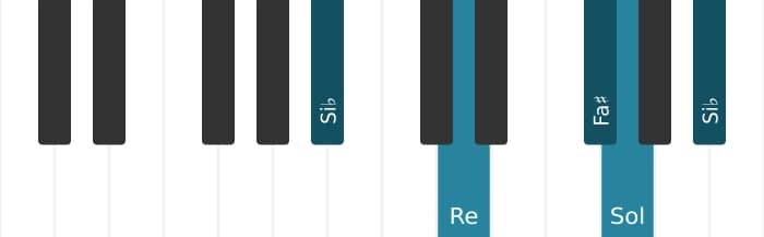 Intonazione al pianoforte dell'accordo Sol Minore maggiore settima - 3
