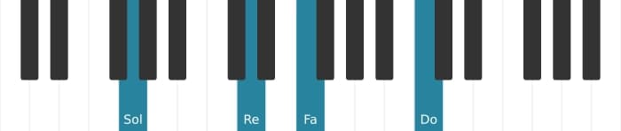 Intonazione al pianoforte dell'accordo Sol Minore undicesima - 1