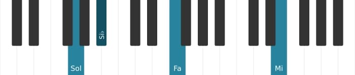 Intonazione al pianoforte dell'accordo Sol Minore tredicesima - 3