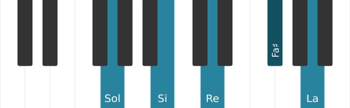 Intonazione al pianoforte dell'accordo Sol Nona maggiore - 0