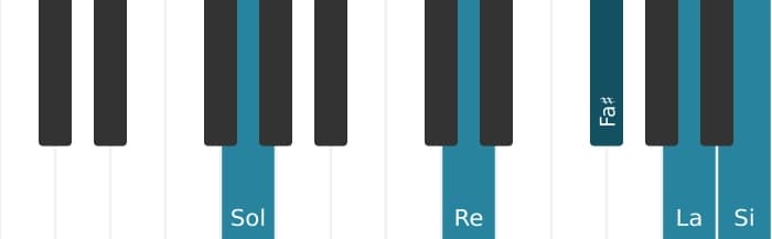 Intonazione al pianoforte dell'accordo Sol Nona maggiore - 1