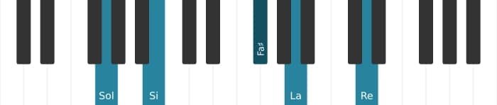 Intonazione al pianoforte dell'accordo Sol Nona maggiore - 2