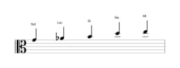 Spartiti della scala Sol Scriabin in tre ottave (4)