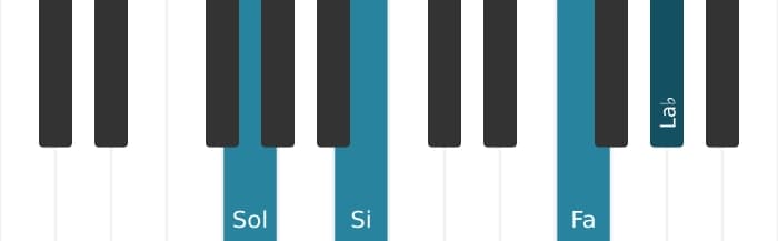 Intonazione al pianoforte dell'accordo Sol Settima alterata - 0