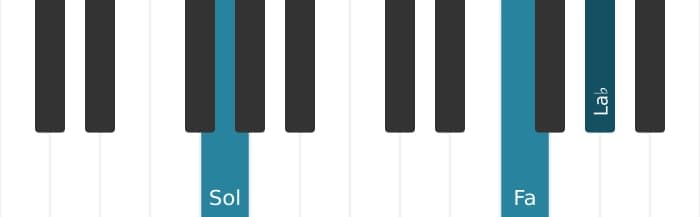 Intonazione al pianoforte dell'accordo Sol Settima alterata - 1