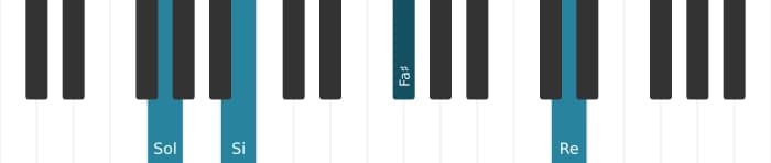 Intonazione al pianoforte dell'accordo Sol Settima maggiore - 2