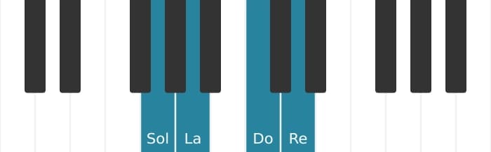 Intonazione al pianoforte dell'accordo Sol Sospeso seconda e quarta (sus24) - 0