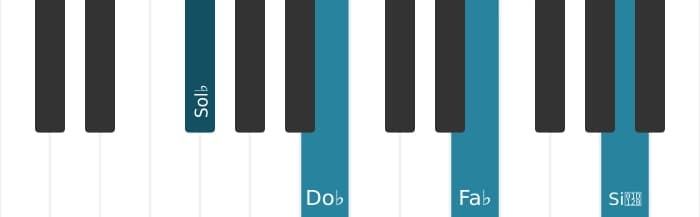 Intonazione al pianoforte dell'accordo Sol Bemolle Quarta - 0