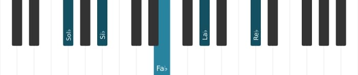 Intonazione al pianoforte dell'accordo Sol Bemolle Dominante nona - 2