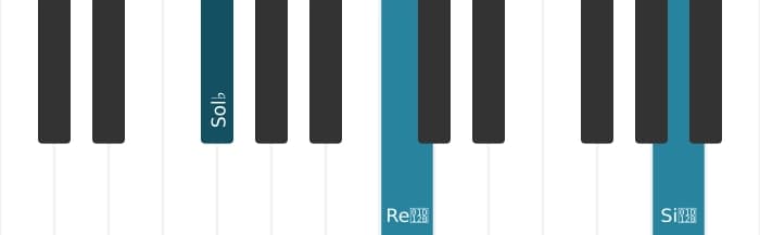 Intonazione al pianoforte dell'accordo Sol Bemolle Diminuito settima - 1