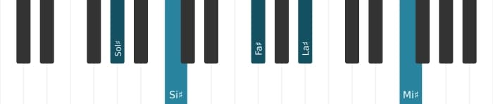 Intonazione al pianoforte dell'accordo Sol Diesis Dominante tredicesima senza quinta - 0