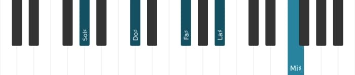 Intonazione al pianoforte dell'accordo Sol Diesis Dominante tredicesima sospeso quarta - 0