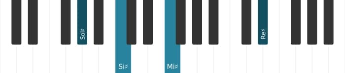 Intonazione al pianoforte dell'accordo Sol Diesis Sesta maggiore - 2