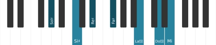Intonazione al pianoforte dell'accordo Sol Diesis Dominante settima diesis nona diesis undicesima bemolle tredicesima - 0