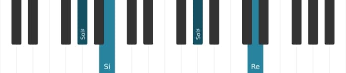 Intonazione al pianoforte dell'accordo Sol Diesis Diminuito - 2