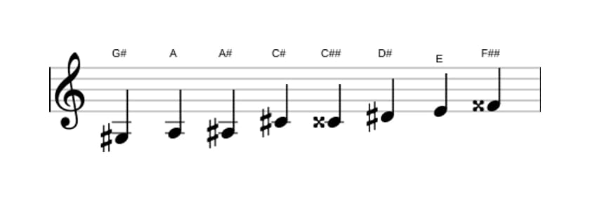 Spartiti della scala Sol Diesis Messiaen's Mode 4 in tre ottave (3)
