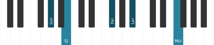 Intonazione al pianoforte dell'accordo Sol Diesis Minore tredicesima - 0