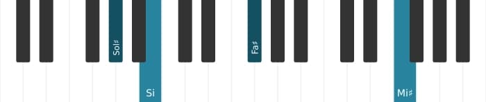Intonazione al pianoforte dell'accordo Sol Diesis Minore tredicesima - 3