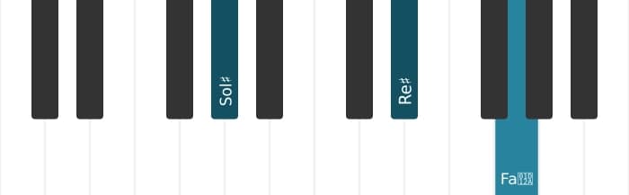 Intonazione al pianoforte dell'accordo Sol Diesis Settima maggiore - 1
