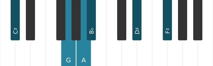 Piano-voicing van het A Dominant dertien mol negen kruis elf akkoord - 2