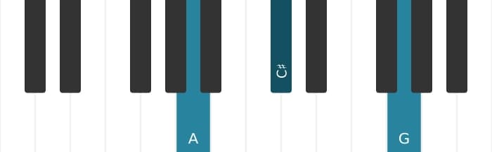 Piano-voicing van het A Zeven zonder vijf akkoord - 0