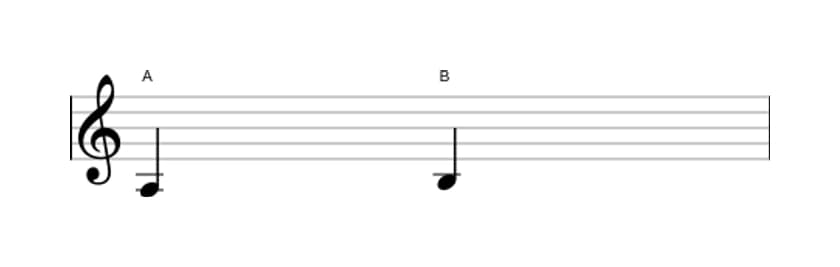 Bladmuziek van het Grote secunde interval in drie octaven (3)