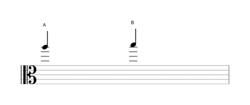 Bladmuziek van het Grote secunde interval in drie octaven (5)