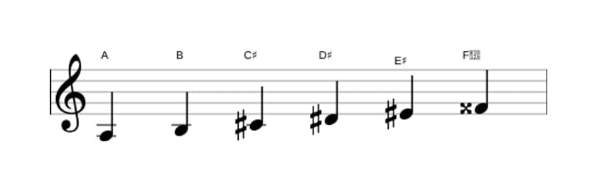 Bladmuziek van de A Hele toon toonladder in drie octaven (3)