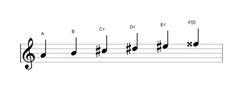Bladmuziek van de A Hele toon toonladder in drie octaven (4)