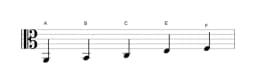 Bladmuziek van de A Hirajoshi toonladder in drie octaven (2)