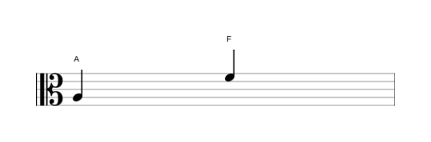Bladmuziek van het Kleine sext interval in drie octaven (3)