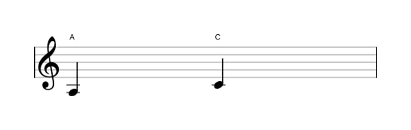 Bladmuziek van het Kleine terts interval in drie octaven (3)