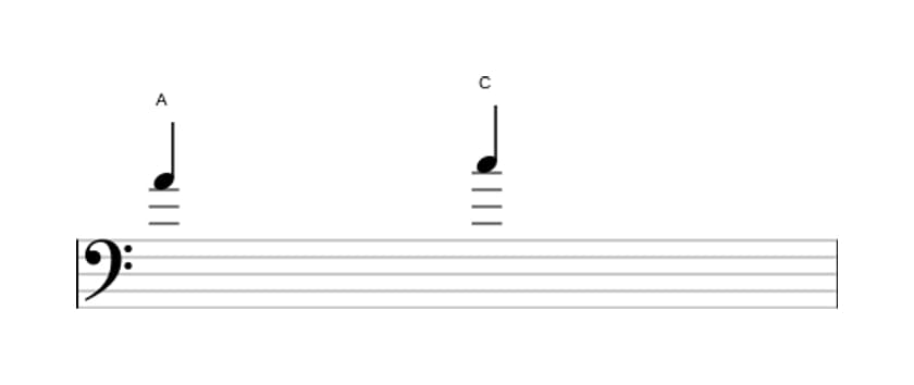 Bladmuziek van het Kleine terts interval in drie octaven (4)