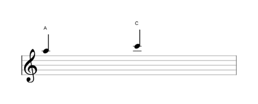 Bladmuziek van het Kleine terts interval in drie octaven (5)
