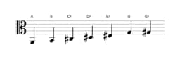 Bladmuziek van de A Leidend hele toons toonladder in drie octaven (2)