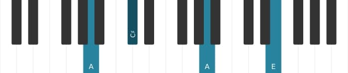 Piano-voicing van het A Majeur akkoord - 2