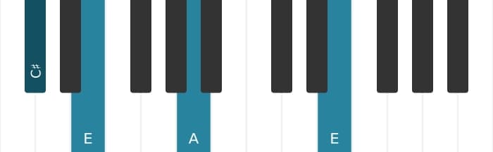 Piano-voicing van het A Majeur akkoord - 3