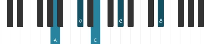 Piano-voicing van het A Majeur kruis vier akkoord - 1