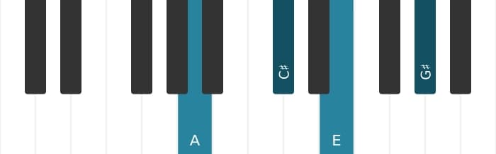 Piano-voicing van het A Majeur zeven akkoord - 0
