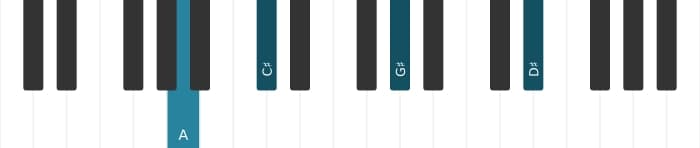 Piano-voicing van het A Majeur negen kruis elf akkoord - 0