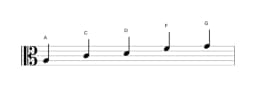 Bladmuziek van de A Malkos raga toonladder in drie octaven (3)