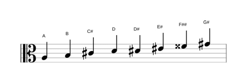Bladmuziek van de A Messiaen mode 6 toonladder in drie octaven (3)