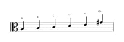 Bladmuziek van de A Mineur hexatonisch toonladder in drie octaven (3)