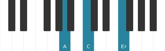 Piano-voicing van het A Mineur kruis vijf akkoord - 0