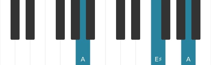 Piano-voicing van het A Mineur kruis vijf akkoord - 1